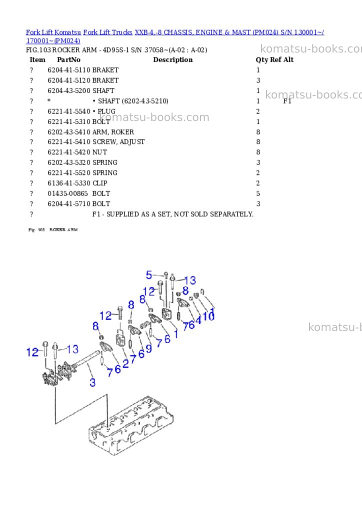 Komatsu XXB-4,-8 CHASSIS, ENGINE & MAST (PM024) S/N 130001~/ 170001~ Parts catalog cover Page 2