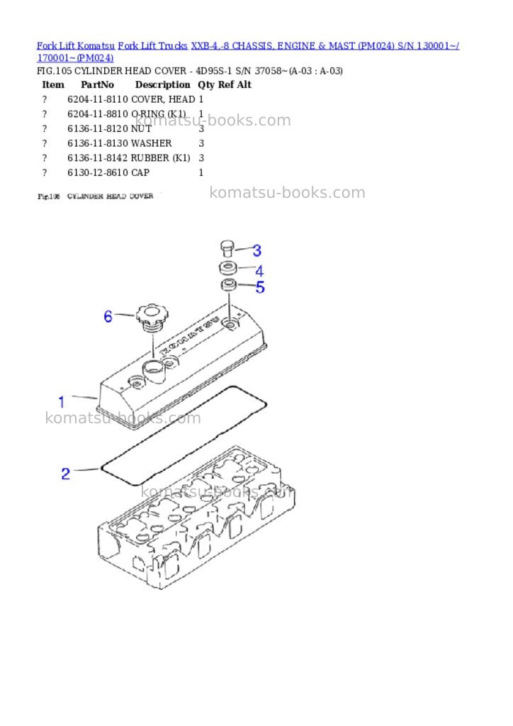 Komatsu XXB-4,-8 CHASSIS, ENGINE & MAST (PM024) S/N 130001~/ 170001~ Parts catalog cover Page 3