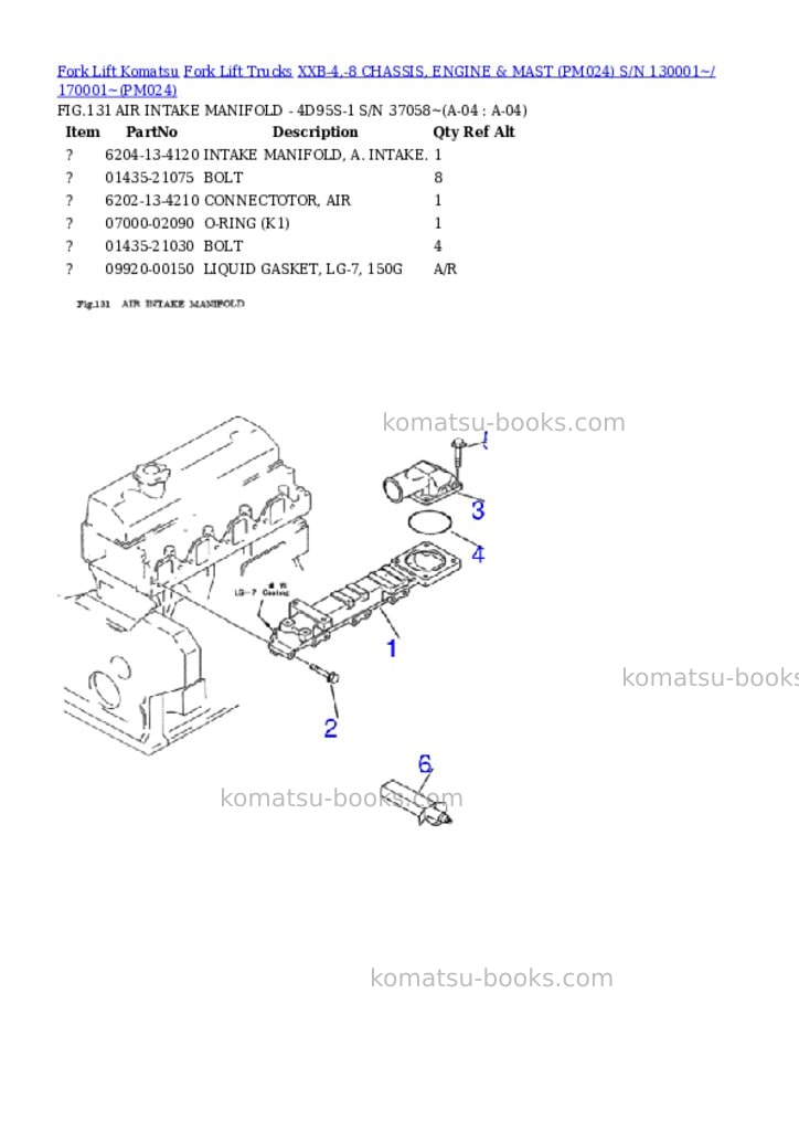 Komatsu XXB-4,-8 CHASSIS, ENGINE & MAST (PM024) S/N 130001~/ 170001~ Parts catalog cover Page 4