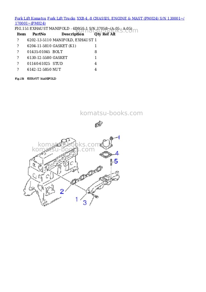 Komatsu XXB-4,-8 CHASSIS, ENGINE & MAST (PM024) S/N 130001~/ 170001~ Parts catalog cover Page 5