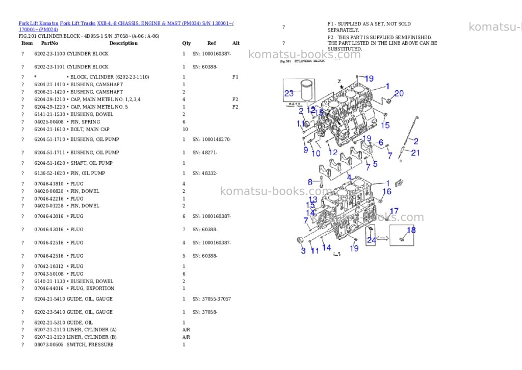 Komatsu XXB-4,-8 CHASSIS, ENGINE & MAST (PM024) S/N 130001~/ 170001~ Parts catalog cover Page 6