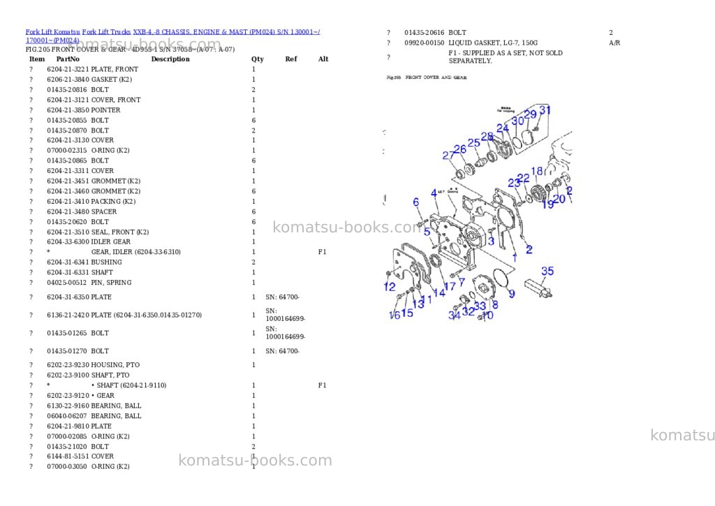 Komatsu XXB-4,-8 CHASSIS, ENGINE & MAST (PM024) S/N 130001~/ 170001~ Parts catalog cover Page 7