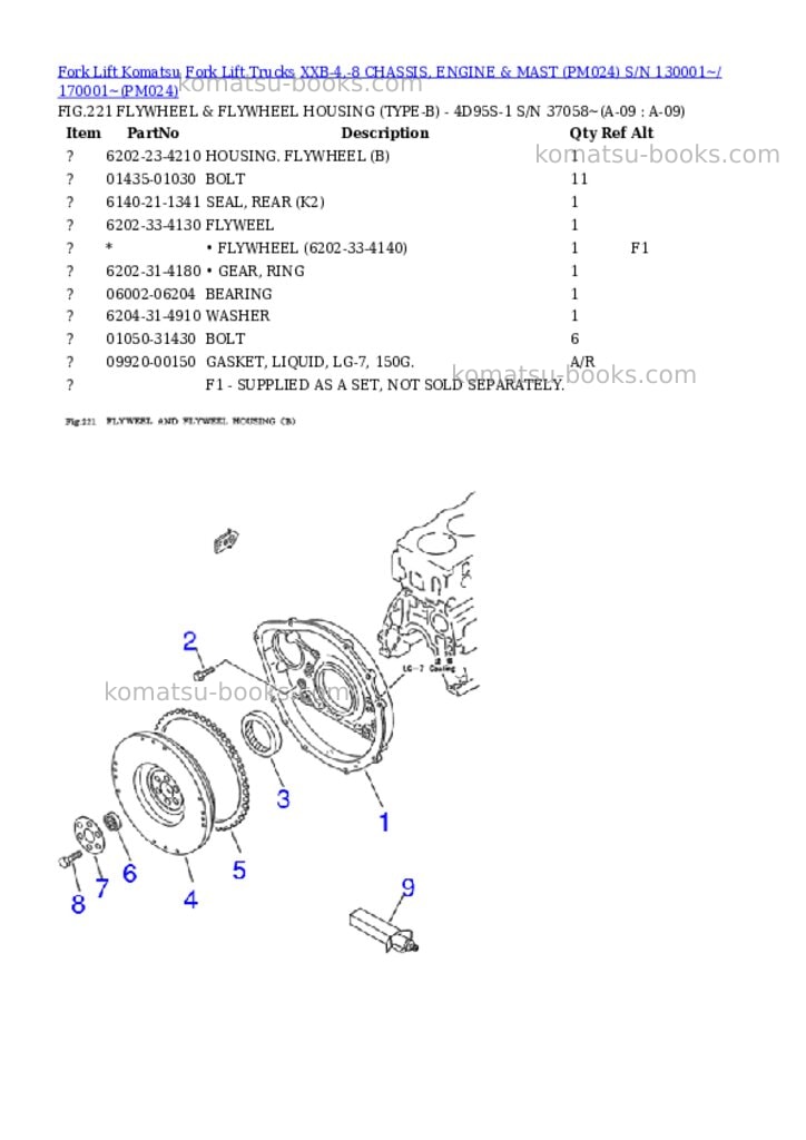 Komatsu XXB-4,-8 CHASSIS, ENGINE & MAST (PM024) S/N 130001~/ 170001~ Parts catalog cover Page 9