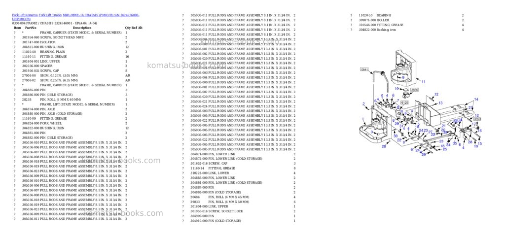Komatsu MWL/MWE-1A CHASSIS (PM037B) S/N 2624776000-UP Parts catalog cover Page 4