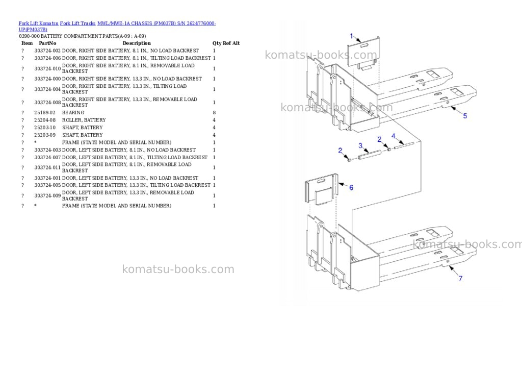 Komatsu MWL/MWE-1A CHASSIS (PM037B) S/N 2624776000-UP Parts catalog cover Page 9