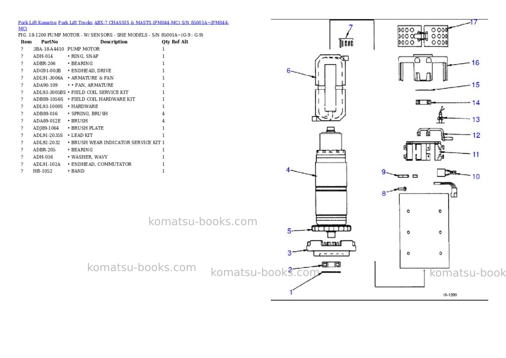 Komatsu ABX-7 CHASSIS & MASTS (PM044-MC) S/N 85001A~ Parts catalog cover Page 6 Komatsu ABX-7 CHASSIS & MASTS (PM044-MC) S/N 85001A~ Parts catalog cover Page 6