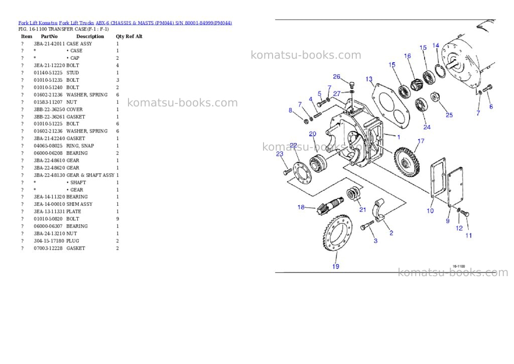 Komatsu ABX-6 CHASSIS & MASTS (PM044) S/N 80001-84999 Parts catalog cover Komatsu ABX-6 CHASSIS & MASTS (PM044) S/N 80001-84999 Parts catalog cover