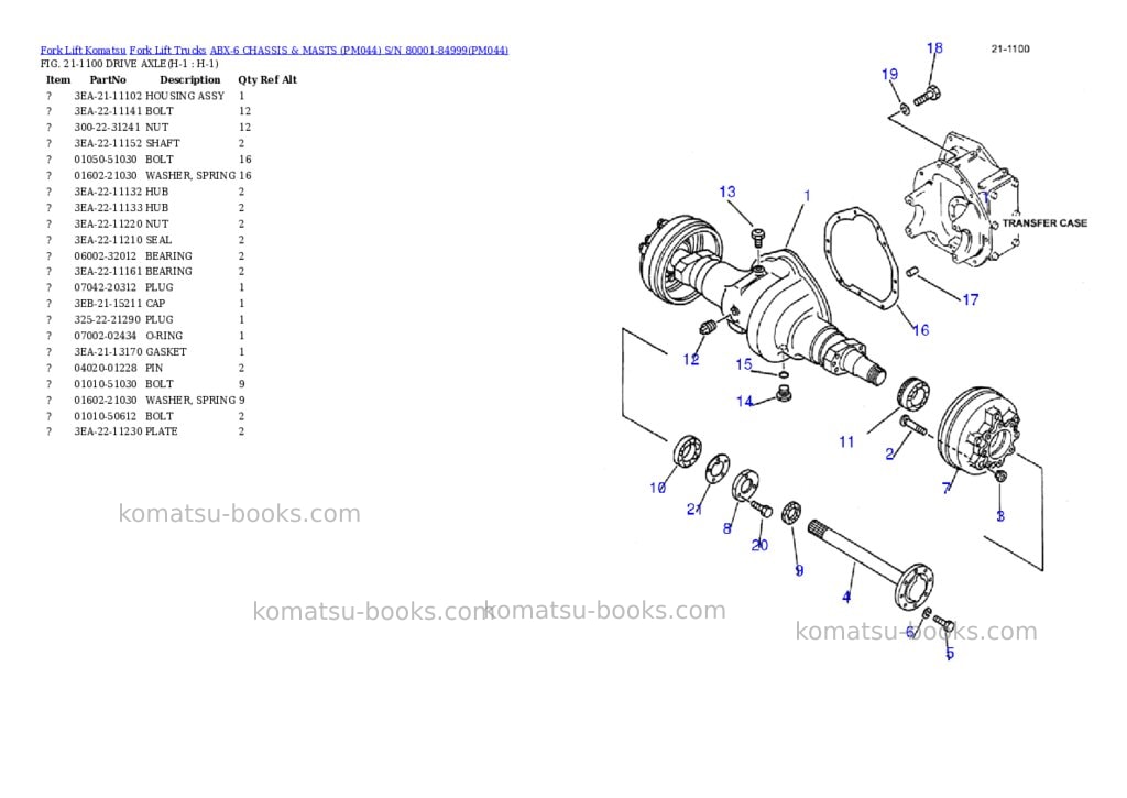 Komatsu ABX-6 CHASSIS & MASTS (PM044) S/N 80001-84999 Parts catalog cover Page 10 Komatsu ABX-6 CHASSIS & MASTS (PM044) S/N 80001-84999 Parts catalog cover Page 10