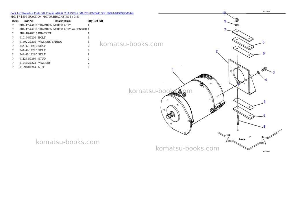 Komatsu ABX-6 CHASSIS & MASTS (PM044) S/N 80001-84999 Parts catalog cover Page 4 Komatsu ABX-6 CHASSIS & MASTS (PM044) S/N 80001-84999 Parts catalog cover Page 4