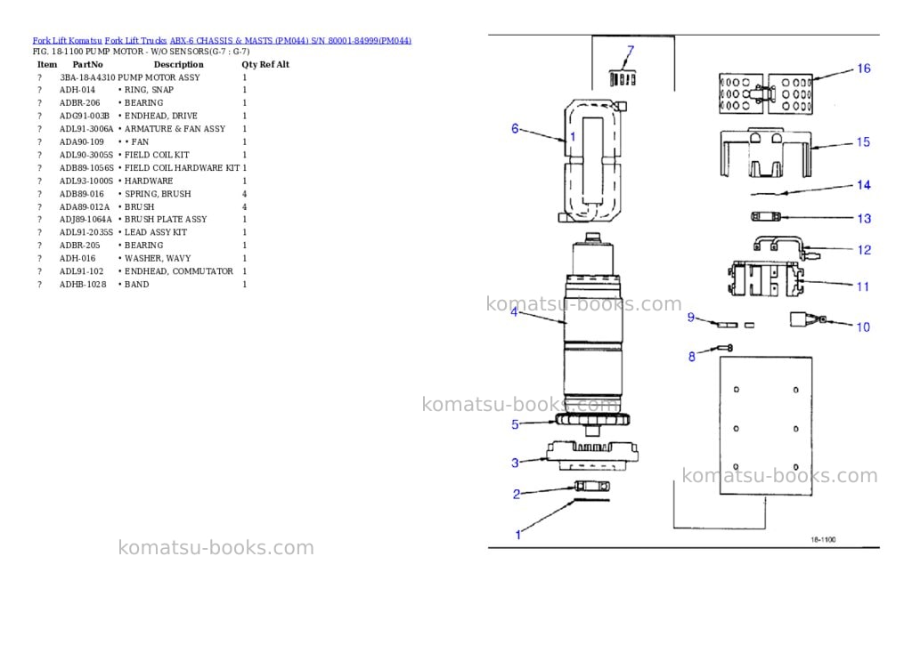 Komatsu ABX-6 CHASSIS & MASTS (PM044) S/N 80001-84999 Parts catalog cover Page 5 Komatsu ABX-6 CHASSIS & MASTS (PM044) S/N 80001-84999 Parts catalog cover Page 5