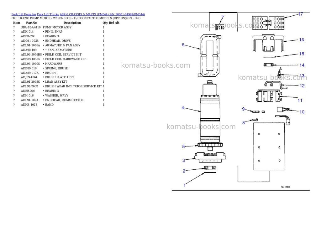 Komatsu ABX-6 CHASSIS & MASTS (PM044) S/N 80001-84999 Parts catalog cover Page 6 Komatsu ABX-6 CHASSIS & MASTS (PM044) S/N 80001-84999 Parts catalog cover Page 6