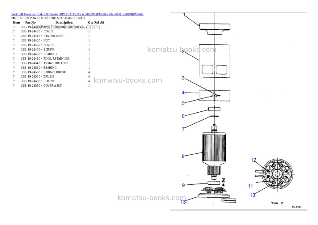 Komatsu ABX-6 CHASSIS & MASTS (PM044) S/N 80001-84999 Parts catalog cover Page 8 Komatsu ABX-6 CHASSIS & MASTS (PM044) S/N 80001-84999 Parts catalog cover Page 8