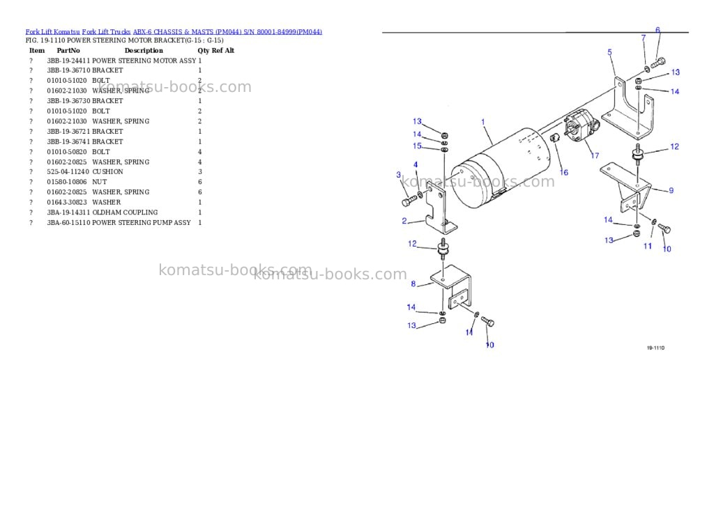 Komatsu ABX-6 CHASSIS & MASTS (PM044) S/N 80001-84999 Parts catalog cover Page 9 Komatsu ABX-6 CHASSIS & MASTS (PM044) S/N 80001-84999 Parts catalog cover Page 9