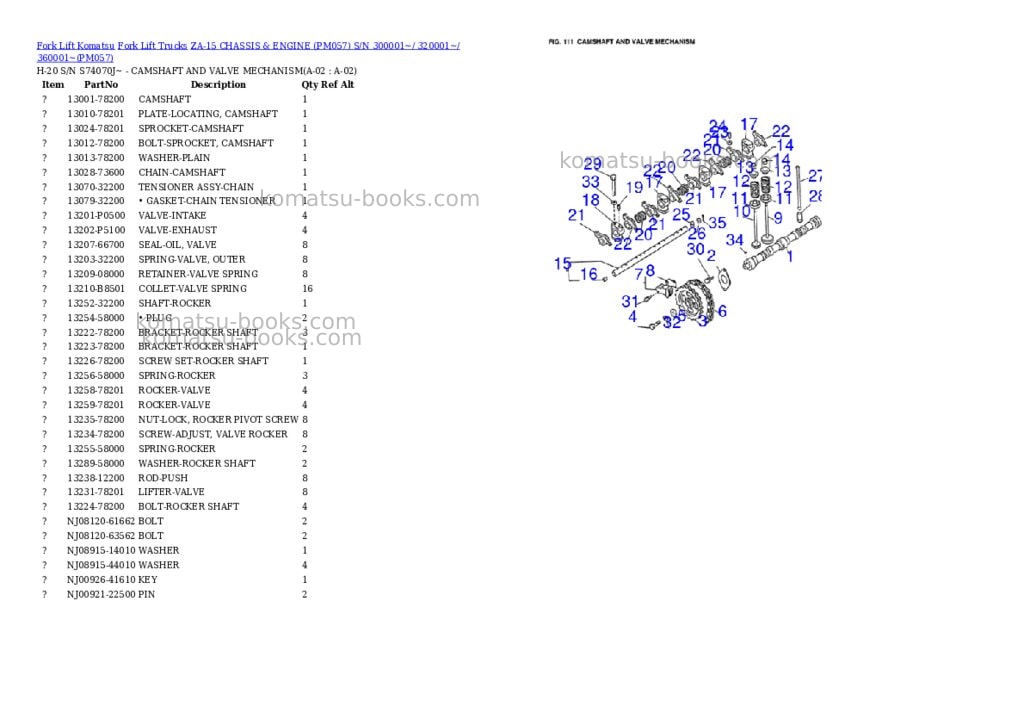 Komatsu ZA-15 CHASSIS & ENGINE (PM057) S/N 300001~/ 320001~/ 360001~ Parts catalog cover Page 2