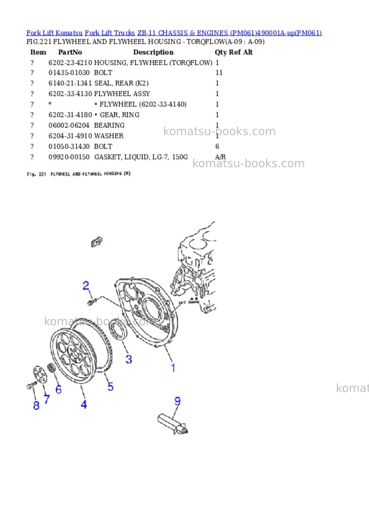 Komatsu ZB-11 CHASSIS & ENGINES (PM061)490001A-up Parts catalog cover Page 9 Komatsu ZB-11 CHASSIS & ENGINES (PM061)490001A-up Parts catalog cover Page 9