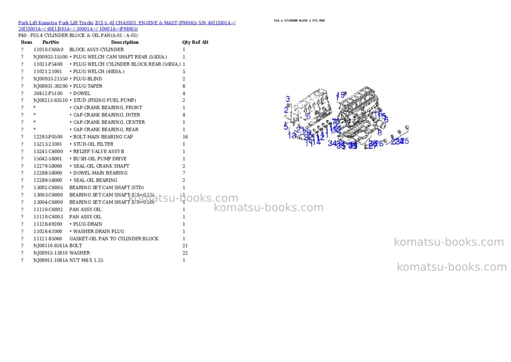 Komatsu ZC[-5,-6] CHASSIS, ENGINE & MAST (PM065) S/N 40[1]001A~/ 20[1]001A~/ 60[1]001A~/ 30001A~/ 10001A~ Parts catalog cover