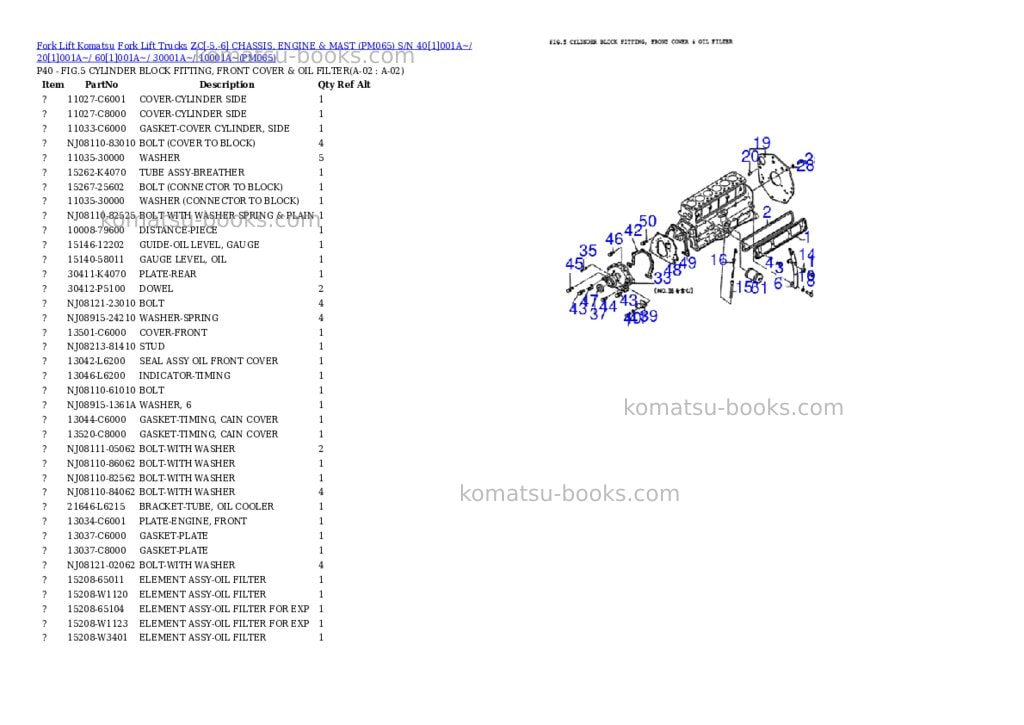 Komatsu ZC[-5,-6] CHASSIS, ENGINE & MAST (PM065) S/N 40[1]001A~/ 20[1]001A~/ 60[1]001A~/ 30001A~/ 10001A~ Parts catalog cover Page 2