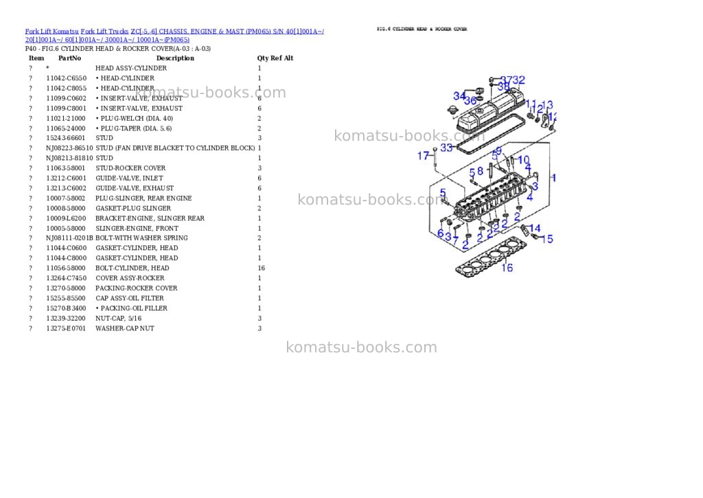 Komatsu ZC[-5,-6] CHASSIS, ENGINE & MAST (PM065) S/N 40[1]001A~/ 20[1]001A~/ 60[1]001A~/ 30001A~/ 10001A~ Parts catalog cover Page 3