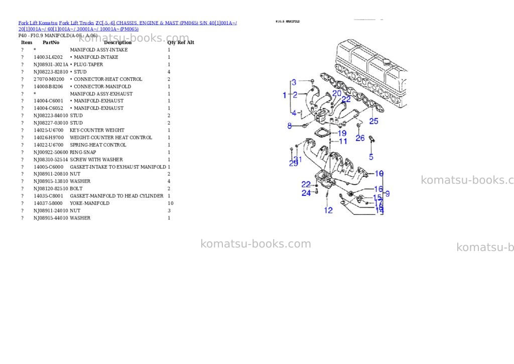 Komatsu ZC[-5,-6] CHASSIS, ENGINE & MAST (PM065) S/N 40[1]001A~/ 20[1]001A~/ 60[1]001A~/ 30001A~/ 10001A~ Parts catalog cover Page 6