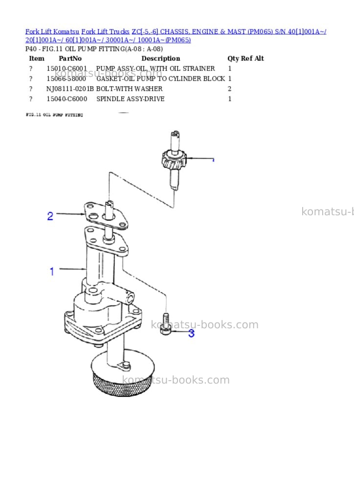 Komatsu ZC[-5,-6] CHASSIS, ENGINE & MAST (PM065) S/N 40[1]001A~/ 20[1]001A~/ 60[1]001A~/ 30001A~/ 10001A~ Parts catalog cover Page 8