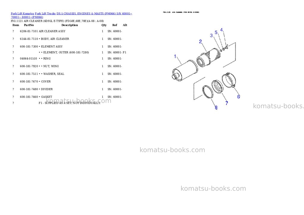 Komatsu DX-5 CHASSIS, ENGINES & MASTS (PM066) S/N 60001~ 70001~ 80001~ Parts catalog cover Page 4