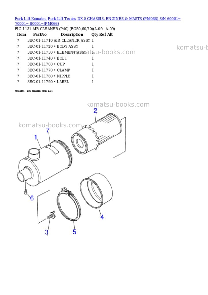 Komatsu DX-5 CHASSIS, ENGINES & MASTS (PM066) S/N 60001~ 70001~ 80001~ Parts catalog cover Page 5