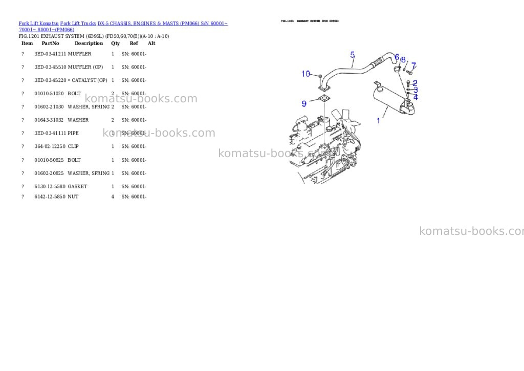 Komatsu DX-5 CHASSIS, ENGINES & MASTS (PM066) S/N 60001~ 70001~ 80001~ Parts catalog cover Page 6