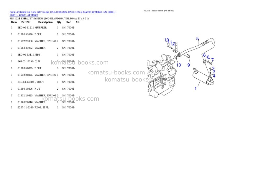 Komatsu DX-5 CHASSIS, ENGINES & MASTS (PM066) S/N 60001~ 70001~ 80001~ Parts catalog cover Page 7