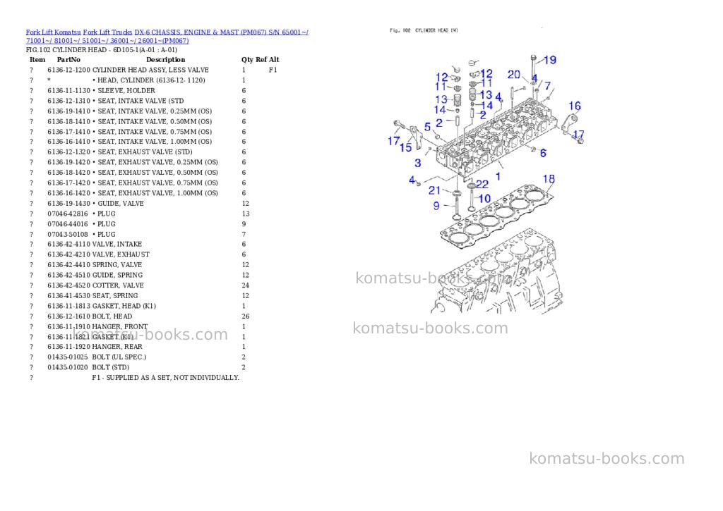 Komatsu DX-6 CHASSIS, ENGINE & MAST (PM067) S/N 65001~/ 71001~/ 81001~/ 51001~/ 36001~/ 26001~ Parts catalog cover