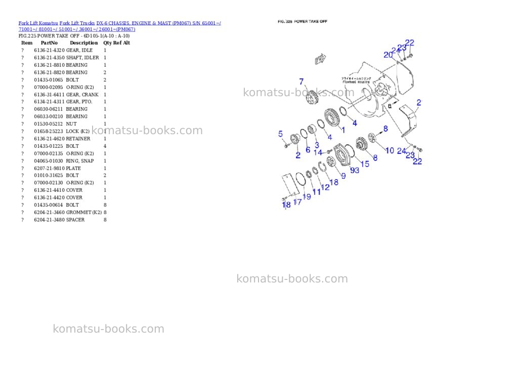 Komatsu DX-6 CHASSIS, ENGINE & MAST (PM067) S/N 65001~/ 71001~/ 81001~/ 51001~/ 36001~/ 26001~ Parts catalog cover Page 10