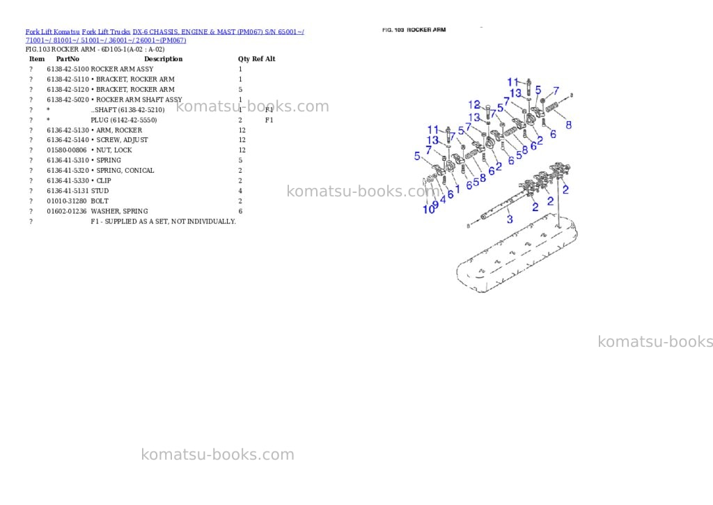Komatsu DX-6 CHASSIS, ENGINE & MAST (PM067) S/N 65001~/ 71001~/ 81001~/ 51001~/ 36001~/ 26001~ Parts catalog cover Page 2