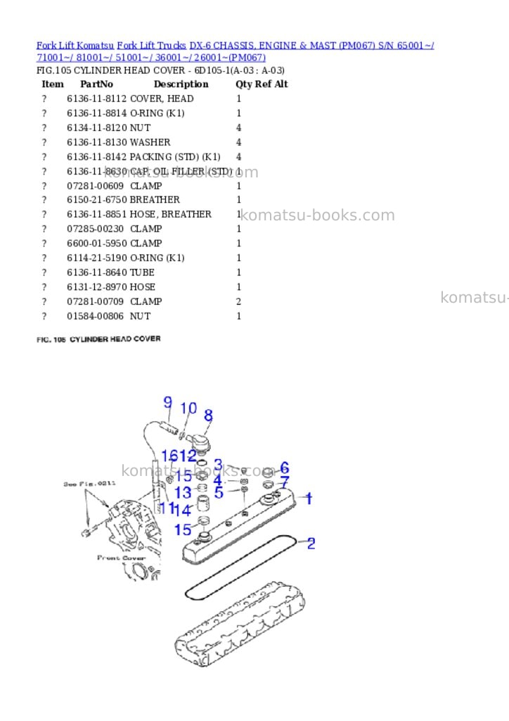 Komatsu DX-6 CHASSIS, ENGINE & MAST (PM067) S/N 65001~/ 71001~/ 81001~/ 51001~/ 36001~/ 26001~ Parts catalog cover Page 3
