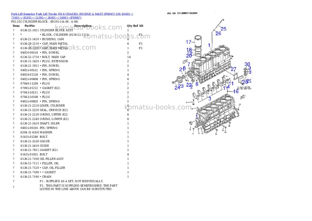 Komatsu DX-6 CHASSIS, ENGINE & MAST (PM067) S/N 65001~/ 71001~/ 81001~/ 51001~/ 36001~/ 26001~ Parts catalog cover Page 6