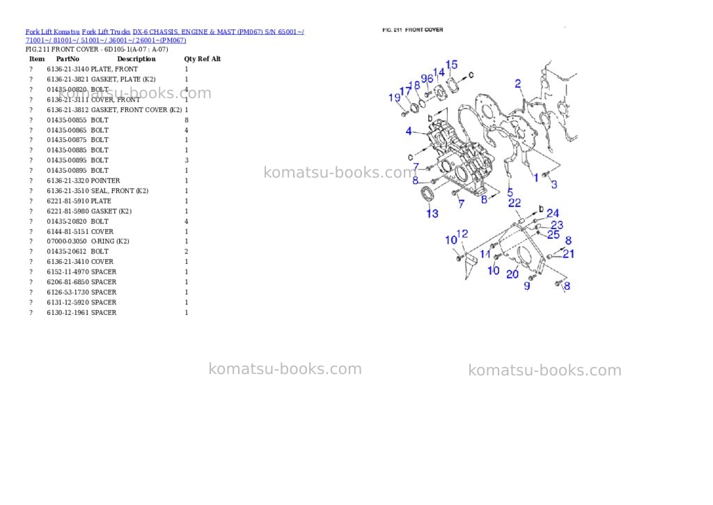 Komatsu DX-6 CHASSIS, ENGINE & MAST (PM067) S/N 65001~/ 71001~/ 81001~/ 51001~/ 36001~/ 26001~ Parts catalog cover Page 7