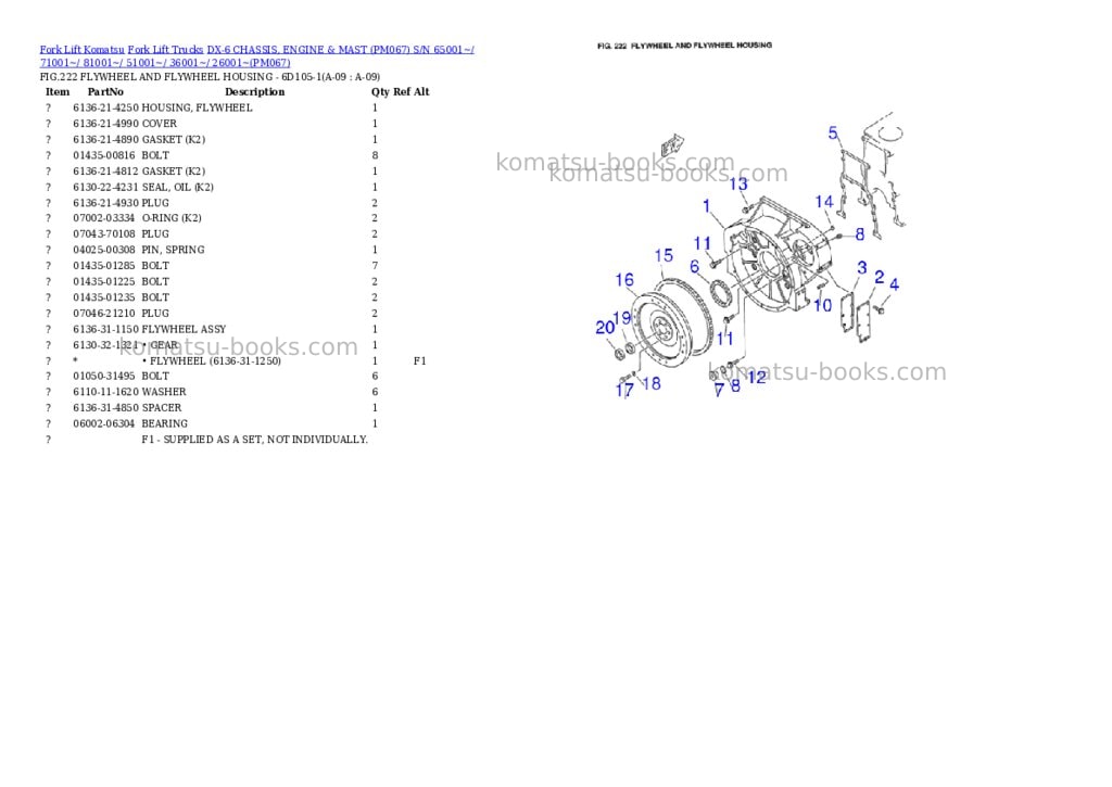 Komatsu DX-6 CHASSIS, ENGINE & MAST (PM067) S/N 65001~/ 71001~/ 81001~/ 51001~/ 36001~/ 26001~ Parts catalog cover Page 9