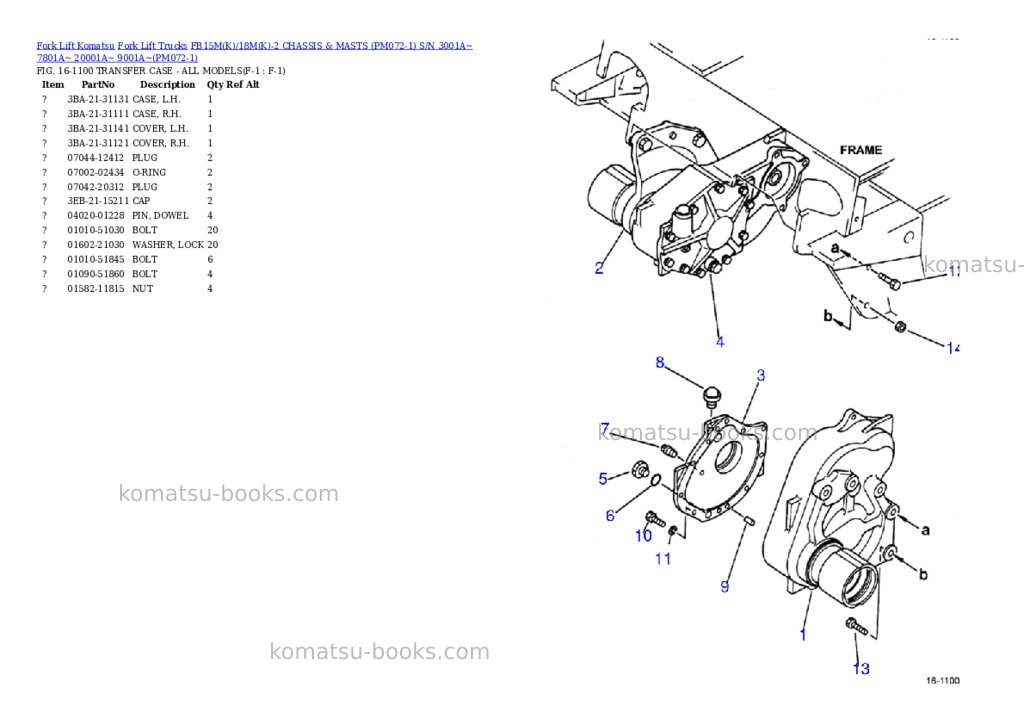 Komatsu FB15M(K)/18M(K)-2 CHASSIS & MASTS (PM072-1) S/N 3001A~ 7801A~ 20001A~ 9001A~ Parts catalog cover Komatsu FB15M(K)/18M(K)-2 CHASSIS & MASTS (PM072-1) S/N 3001A~ 7801A~ 20001A~ 9001A~ Parts catalog cover