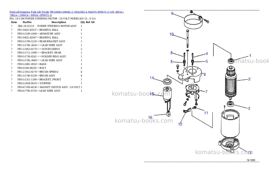 Komatsu FB15M(K)/18M(K)-2 CHASSIS & MASTS (PM072-1) S/N 3001A~ 7801A~ 20001A~ 9001A~ Parts catalog cover Page 10 Komatsu FB15M(K)/18M(K)-2 CHASSIS & MASTS (PM072-1) S/N 3001A~ 7801A~ 20001A~ 9001A~ Parts catalog cover Page 10