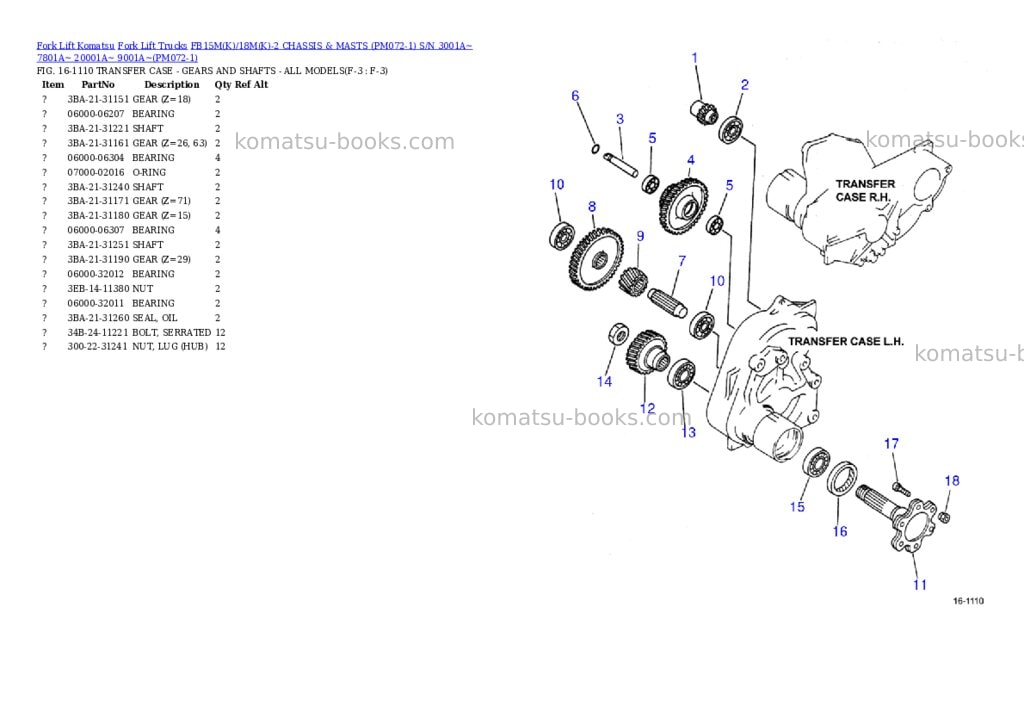 Komatsu FB15M(K)/18M(K)-2 CHASSIS & MASTS (PM072-1) S/N 3001A~ 7801A~ 20001A~ 9001A~ Parts catalog cover Page 2 Komatsu FB15M(K)/18M(K)-2 CHASSIS & MASTS (PM072-1) S/N 3001A~ 7801A~ 20001A~ 9001A~ Parts catalog cover Page 2