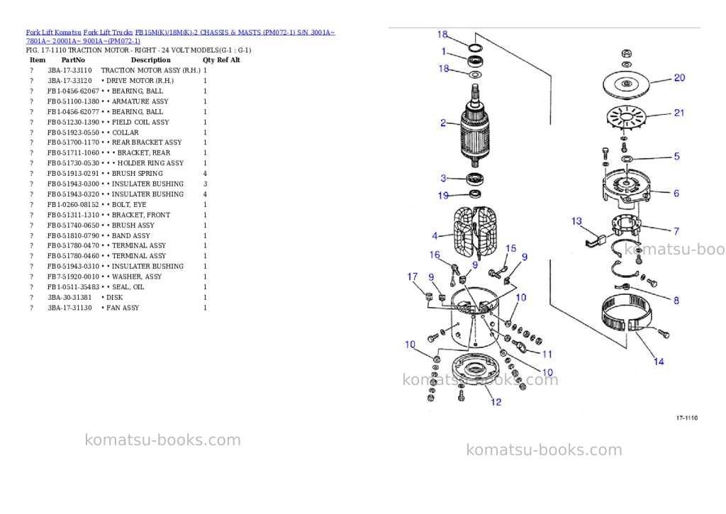 Komatsu FB15M(K)/18M(K)-2 CHASSIS & MASTS (PM072-1) S/N 3001A~ 7801A~ 20001A~ 9001A~ Parts catalog cover Page 3 Komatsu FB15M(K)/18M(K)-2 CHASSIS & MASTS (PM072-1) S/N 3001A~ 7801A~ 20001A~ 9001A~ Parts catalog cover Page 3