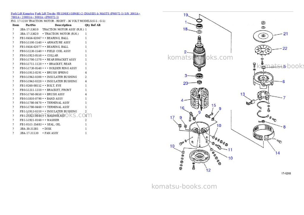 Komatsu FB15M(K)/18M(K)-2 CHASSIS & MASTS (PM072-1) S/N 3001A~ 7801A~ 20001A~ 9001A~ Parts catalog cover Page 5 Komatsu FB15M(K)/18M(K)-2 CHASSIS & MASTS (PM072-1) S/N 3001A~ 7801A~ 20001A~ 9001A~ Parts catalog cover Page 5