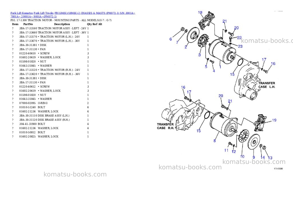 Komatsu FB15M(K)/18M(K)-2 CHASSIS & MASTS (PM072-1) S/N 3001A~ 7801A~ 20001A~ 9001A~ Parts catalog cover Page 6 Komatsu FB15M(K)/18M(K)-2 CHASSIS & MASTS (PM072-1) S/N 3001A~ 7801A~ 20001A~ 9001A~ Parts catalog cover Page 6