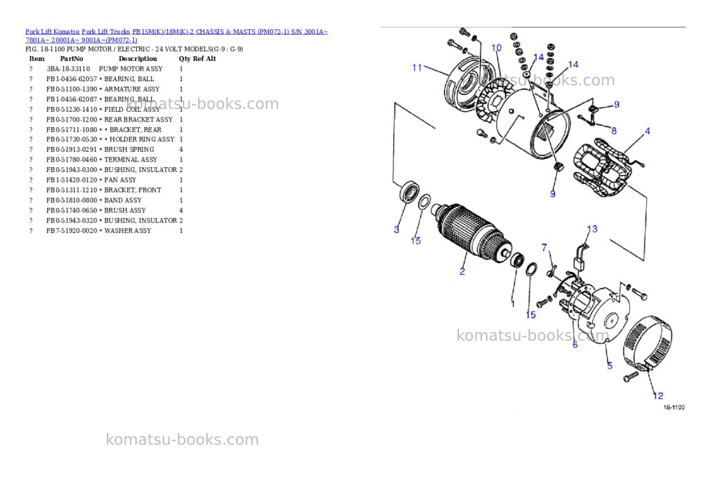 Komatsu FB15M(K)/18M(K)-2 CHASSIS & MASTS (PM072-1) S/N 3001A~ 7801A~ 20001A~ 9001A~ Parts catalog cover Page 7 Komatsu FB15M(K)/18M(K)-2 CHASSIS & MASTS (PM072-1) S/N 3001A~ 7801A~ 20001A~ 9001A~ Parts catalog cover Page 7