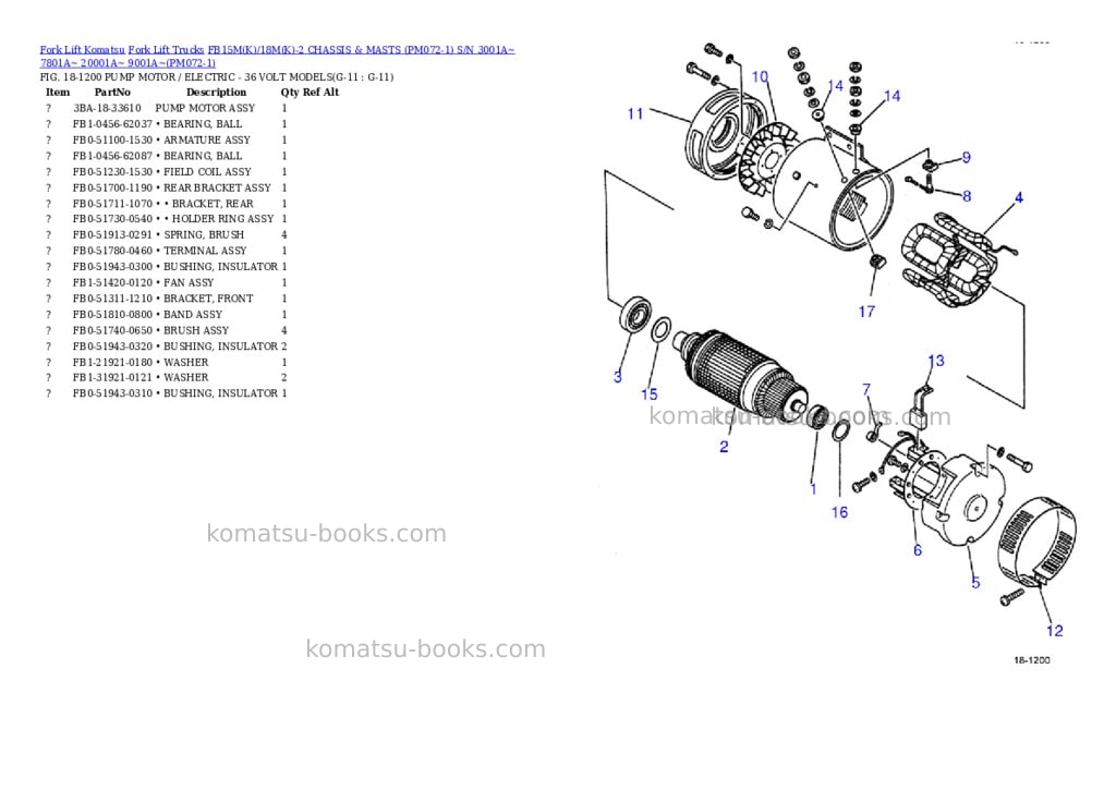Komatsu FB15M(K)/18M(K)-2 CHASSIS & MASTS (PM072-1) S/N 3001A~ 7801A~ 20001A~ 9001A~ Parts catalog cover Page 8 Komatsu FB15M(K)/18M(K)-2 CHASSIS & MASTS (PM072-1) S/N 3001A~ 7801A~ 20001A~ 9001A~ Parts catalog cover Page 8