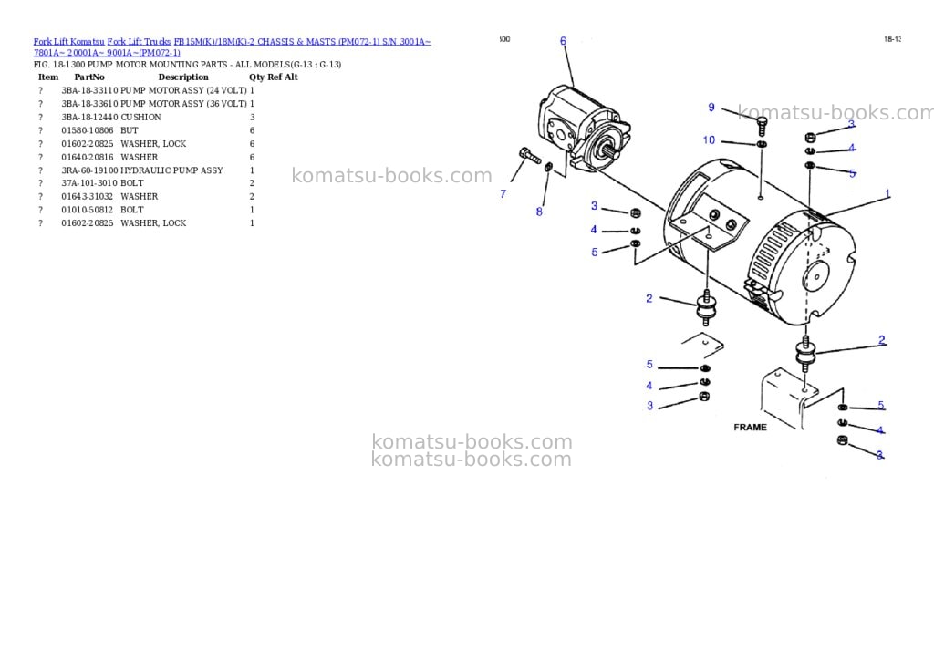 Komatsu FB15M(K)/18M(K)-2 CHASSIS & MASTS (PM072-1) S/N 3001A~ 7801A~ 20001A~ 9001A~ Parts catalog cover Page 9 Komatsu FB15M(K)/18M(K)-2 CHASSIS & MASTS (PM072-1) S/N 3001A~ 7801A~ 20001A~ 9001A~ Parts catalog cover Page 9