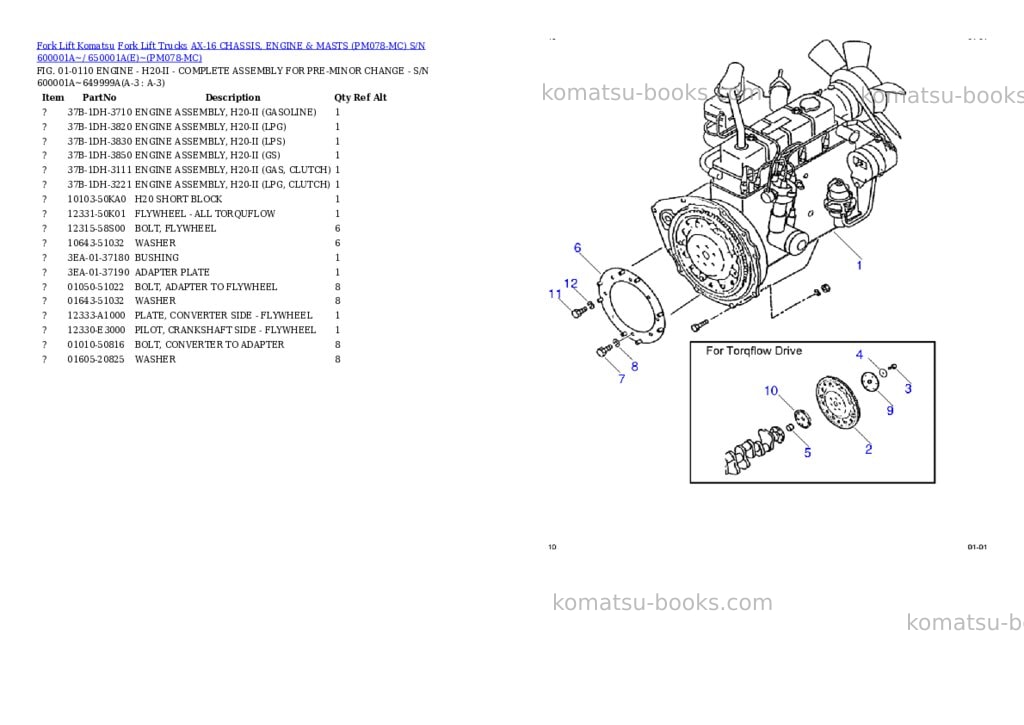 Komatsu AX-16 CHASSIS, ENGINE & MASTS (PM078-MC) S/N 600001A~/ 650001A(E)~ Parts catalog cover Page 2