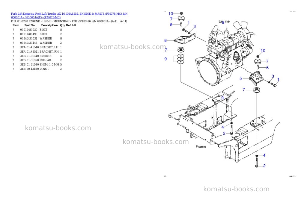 Komatsu AX-16 CHASSIS, ENGINE & MASTS (PM078-MC) S/N 600001A~/ 650001A(E)~ Parts catalog cover Page 6
