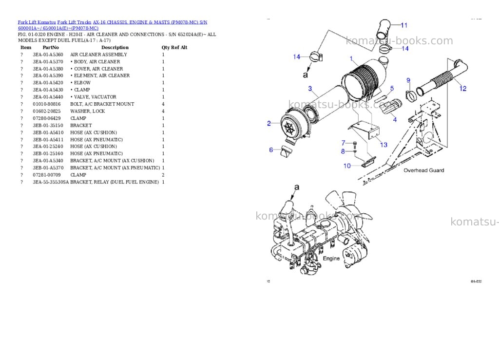 Komatsu AX-16 CHASSIS, ENGINE & MASTS (PM078-MC) S/N 600001A~/ 650001A(E)~ Parts catalog cover Page 9