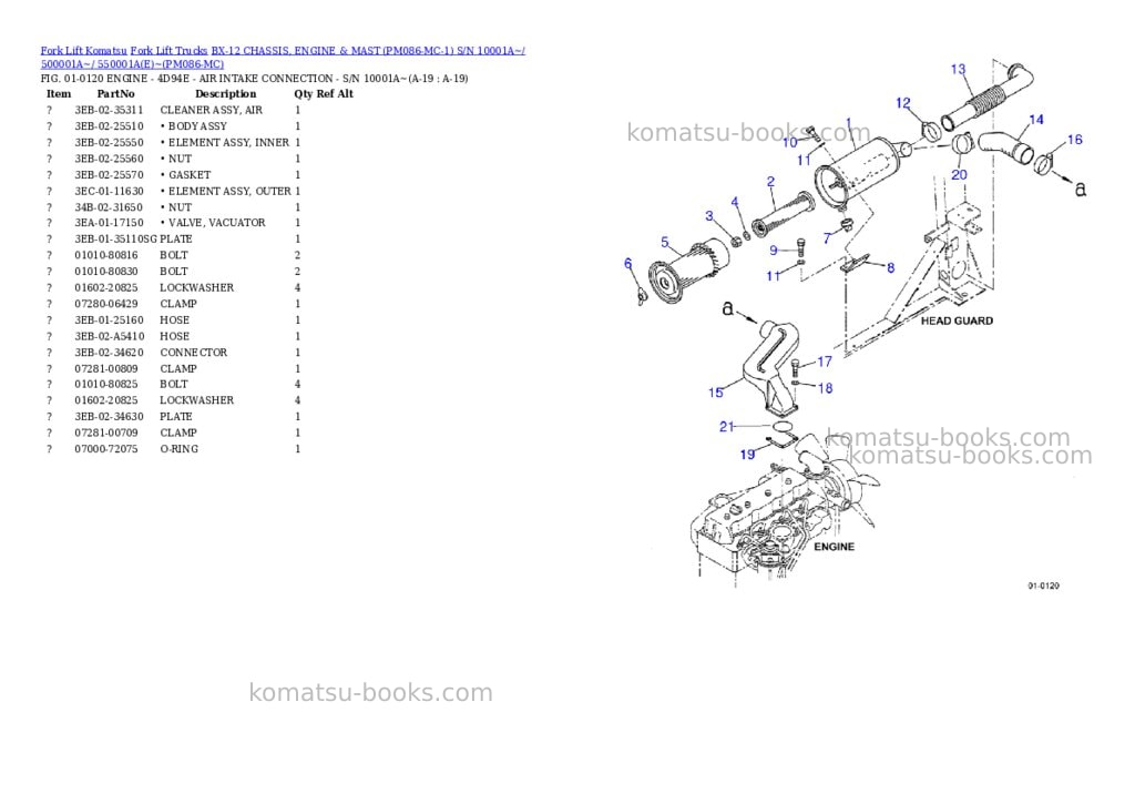Komatsu BX-12 CHASSIS, ENGINE & MAST (PM086-MC-1) S/N 10001A~/ 500001A~/ 550001A(E)~ Parts catalog cover Page 10