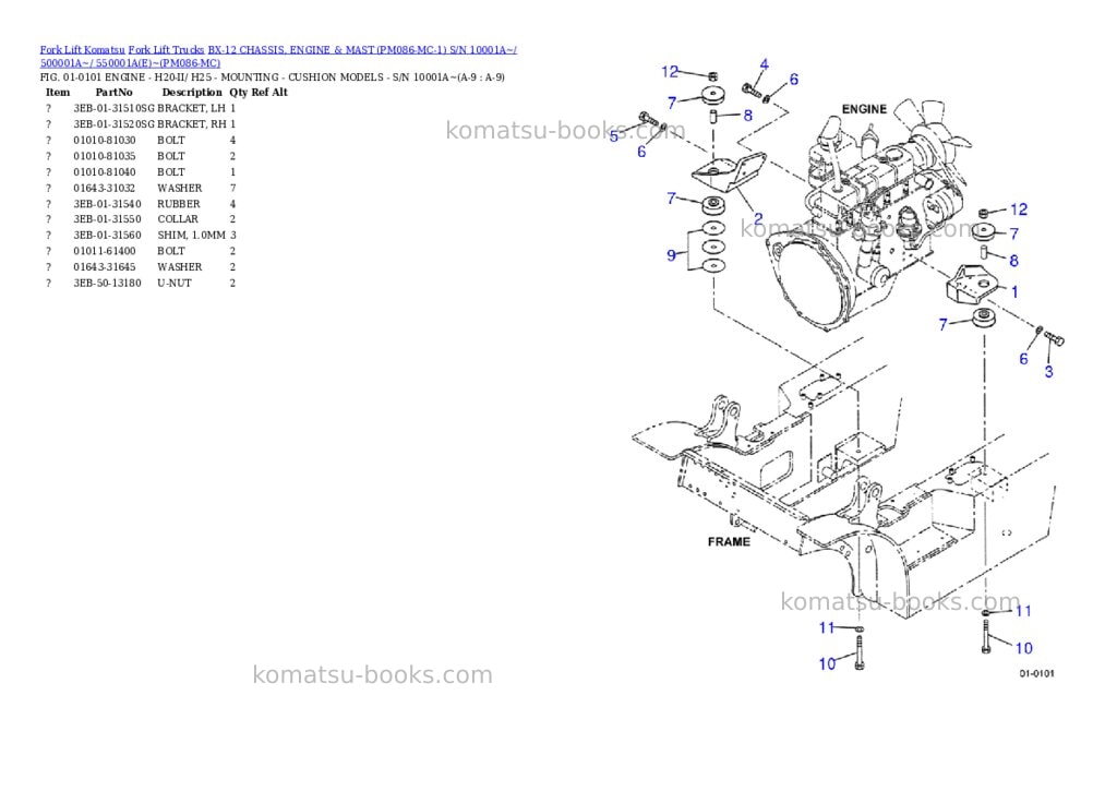 Komatsu BX-12 CHASSIS, ENGINE & MAST (PM086-MC-1) S/N 10001A~/ 500001A~/ 550001A(E)~ Parts catalog cover Page 5