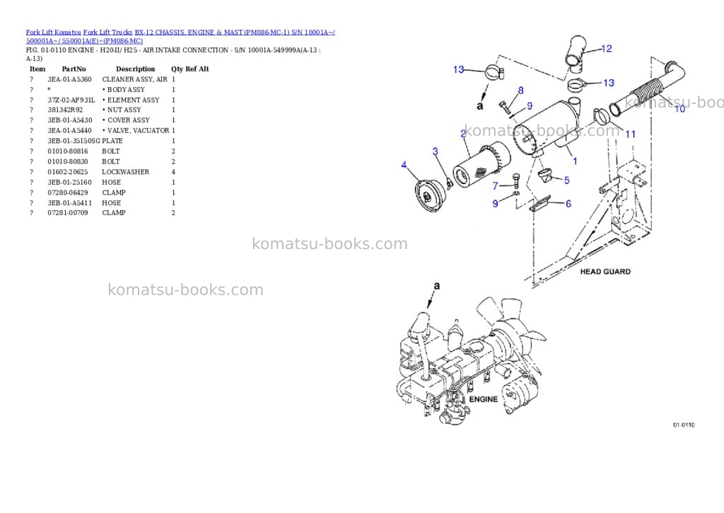 Komatsu BX-12 CHASSIS, ENGINE & MAST (PM086-MC-1) S/N 10001A~/ 500001A~/ 550001A(E)~ Parts catalog cover Page 7